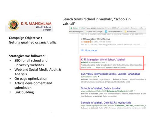 K R Mangalam school in vaishali